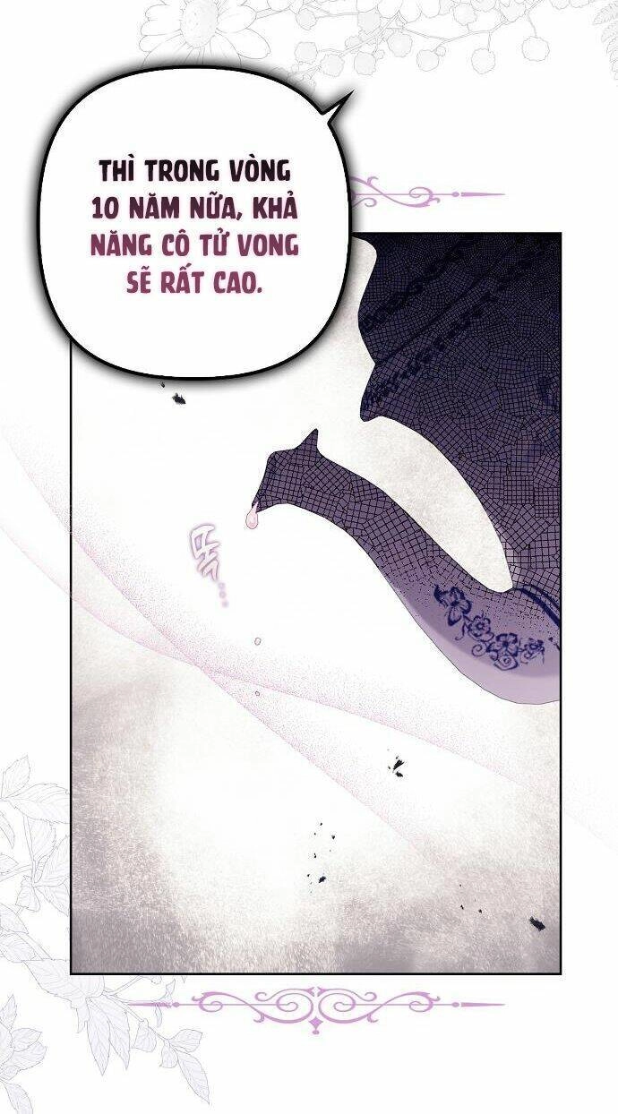 Cuộc Sống Độc Thân Giản Dị Của Quý Cô Bị Bỏ Rơi Chapter 28 - 68