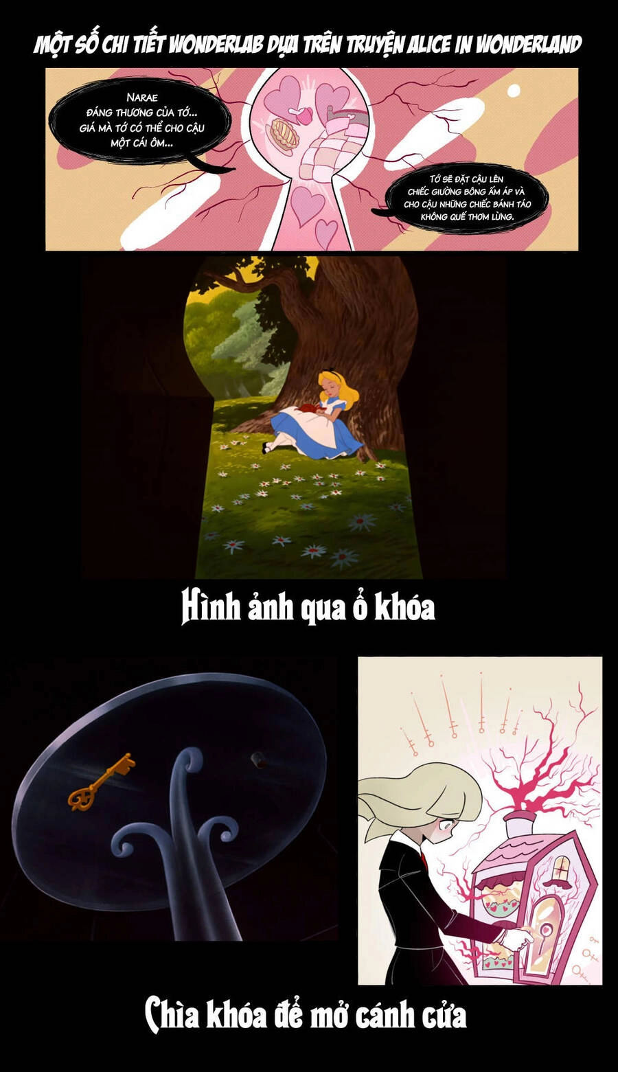 Wonder Lab (Lobotomy Corporation Comics) Chapter 3 - 12