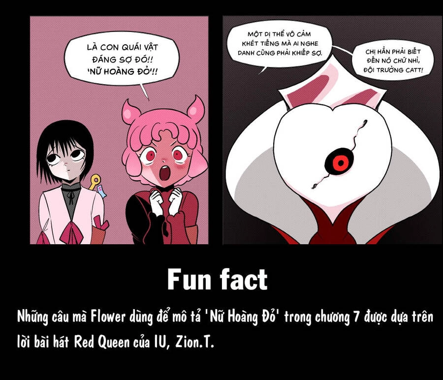 Wonder Lab (Lobotomy Corporation Comics) Chapter 7 - 11