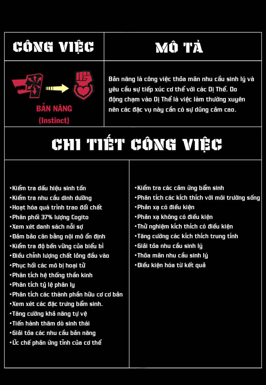 Wonder Lab (Lobotomy Corporation Comics) Chapter 9 - 11