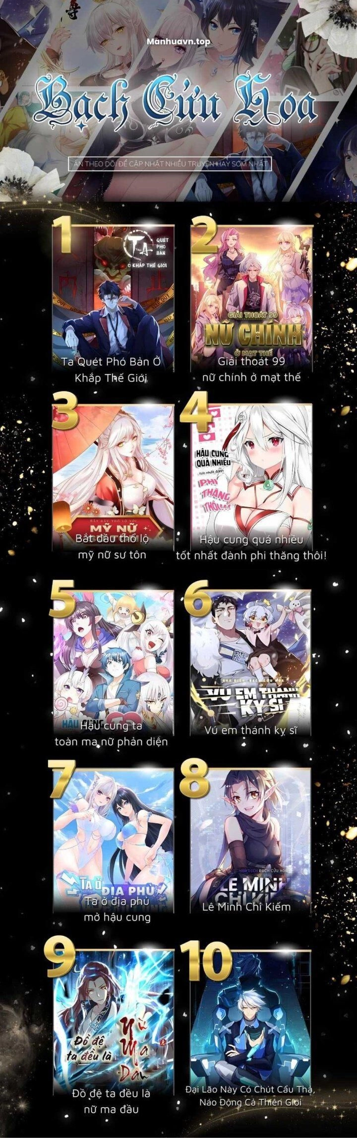 Ta Quét Phó Bản Ở Khắp Thế Giới Chapter 57 - 59