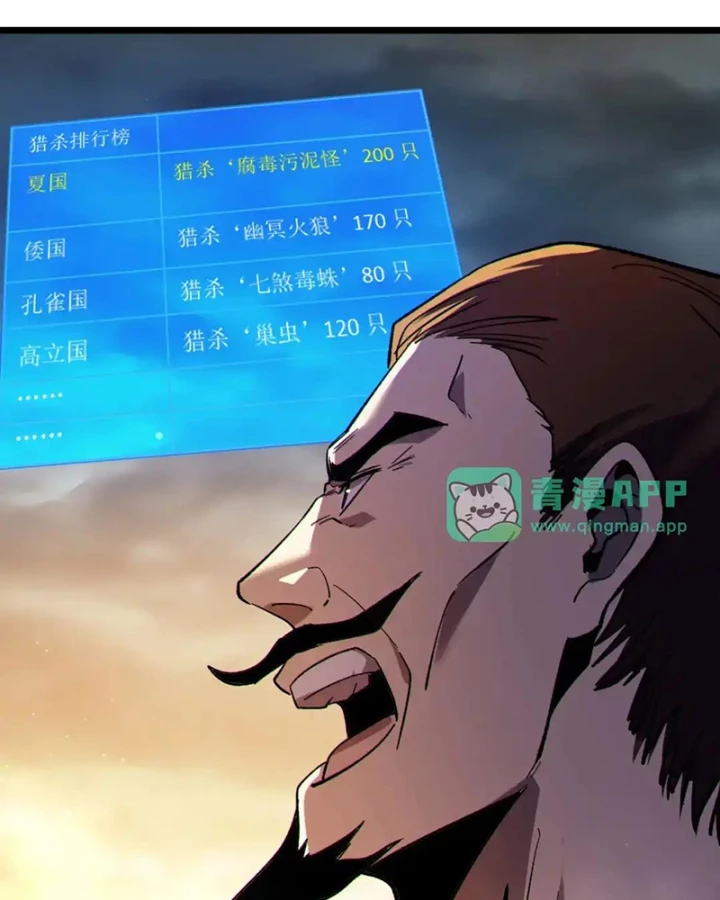 Vô Địch Bị Động Tạo Ra Tấn Sát Thương Chapter 126 - 112