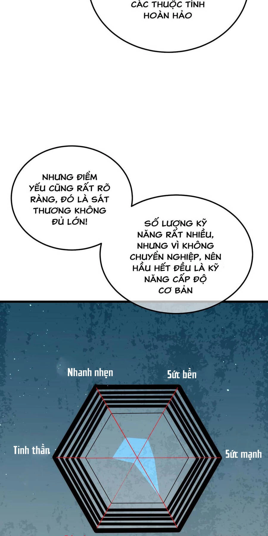 Vô Địch Bị Động Tạo Ra Tấn Sát Thương Chapter 3 - 89