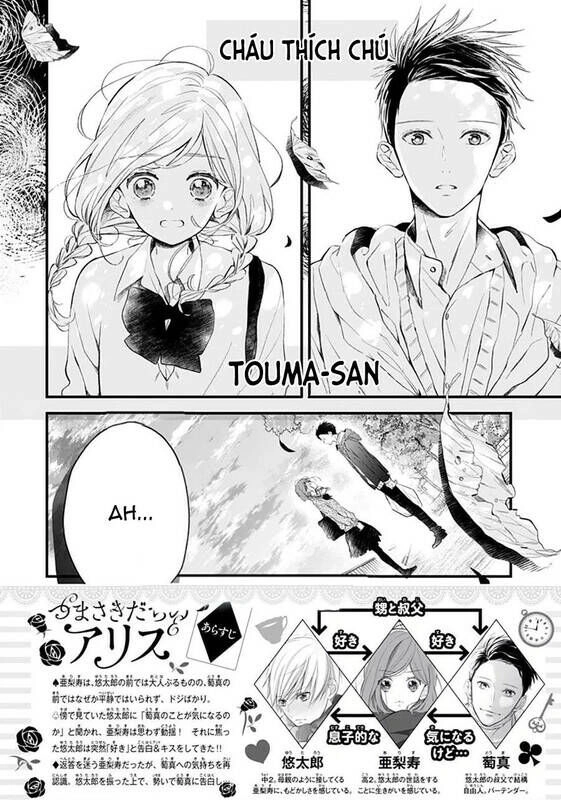 Tsumasakidachi No Alice Chapter 9 - 2