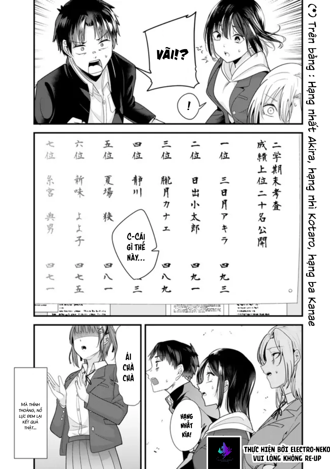 Khi tôi cố gắng trả thù những kẻ bắt nạt ở quê nhà, một cuộc chiến khác lại bắt đầu Chapter 33 - 6