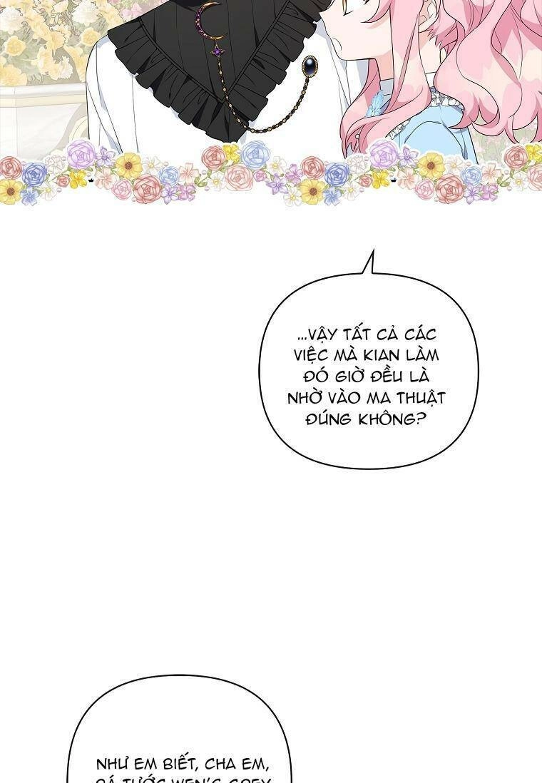 Tôi đã trở thành con gái út của công tước phản diện Chapter 20 - 29