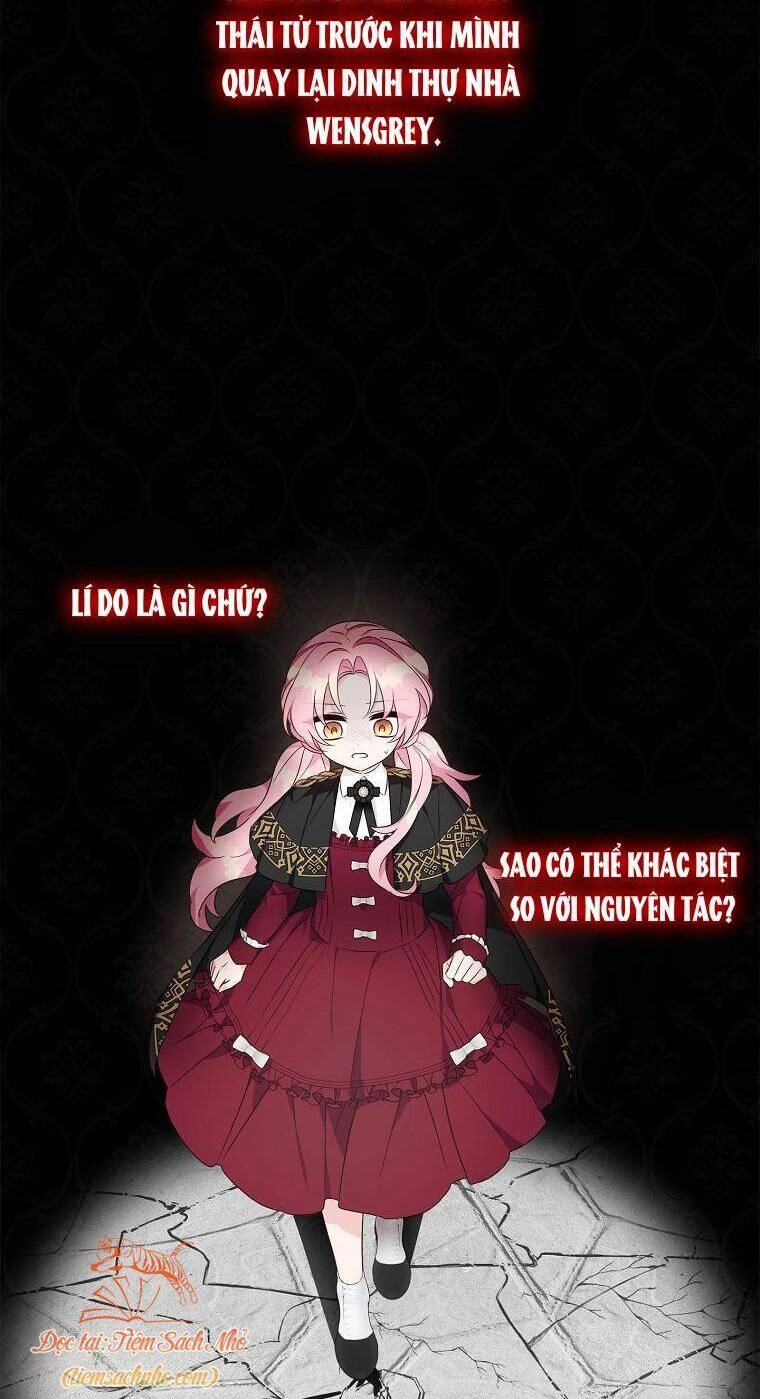 Tôi đã trở thành con gái út của công tước phản diện Chapter 22 - 22