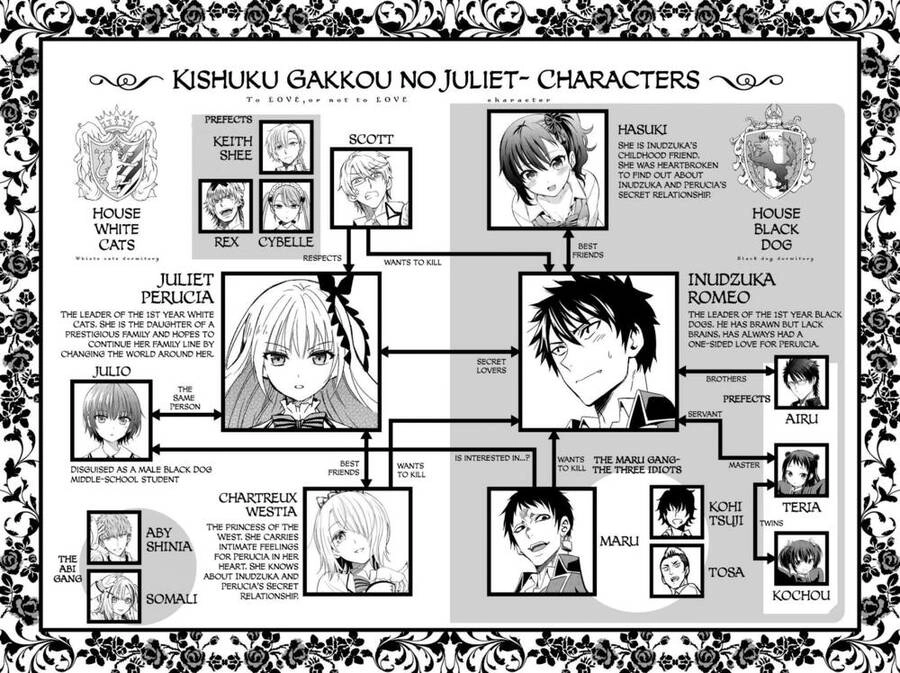Kushuku Gakkou No Alice Chapter 50 - 4