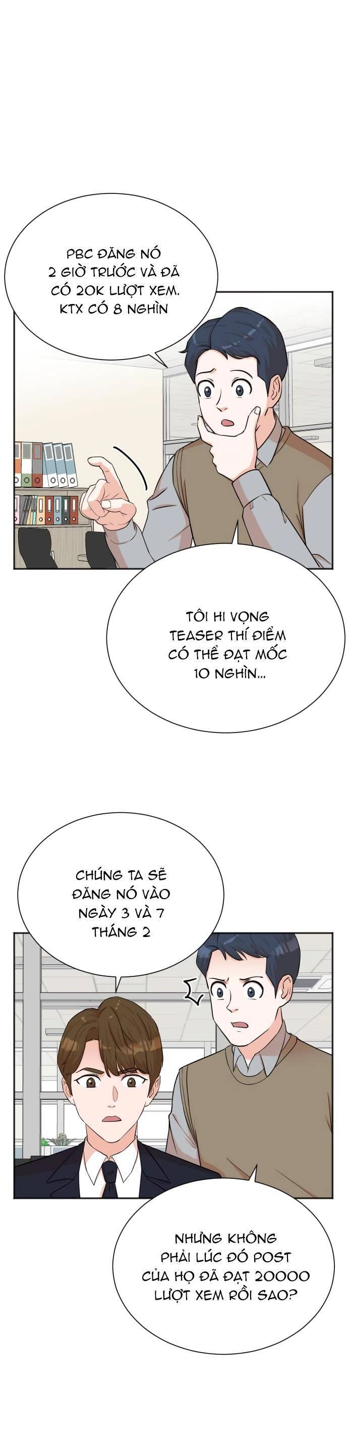 Cuộc Sống Thứ Hai Của Nhà Sản Xuất Chapter 48 - 4