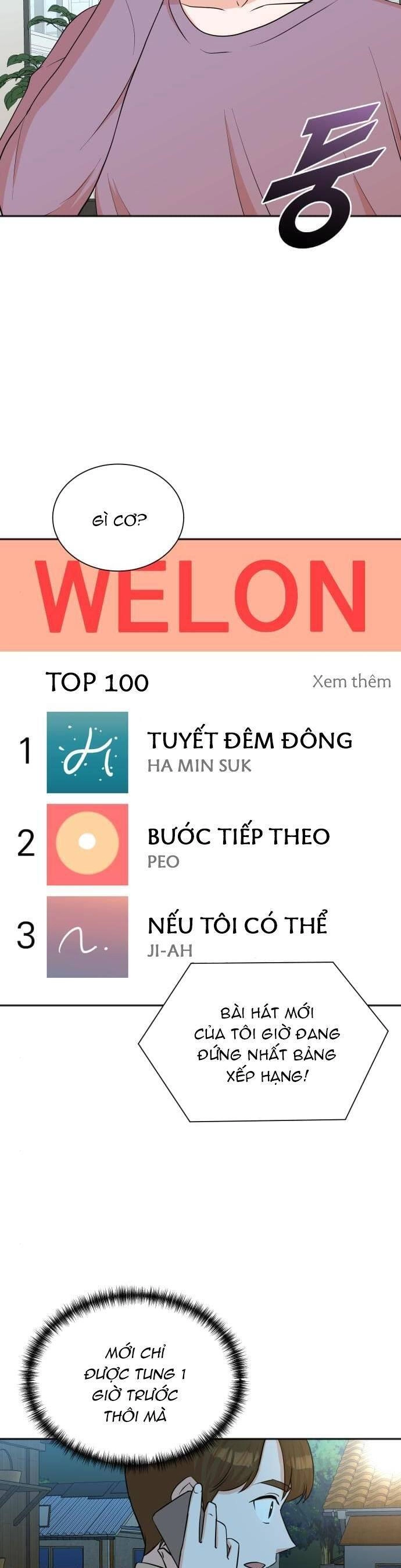 Cuộc Sống Thứ Hai Của Nhà Sản Xuất Chapter 49 - 14