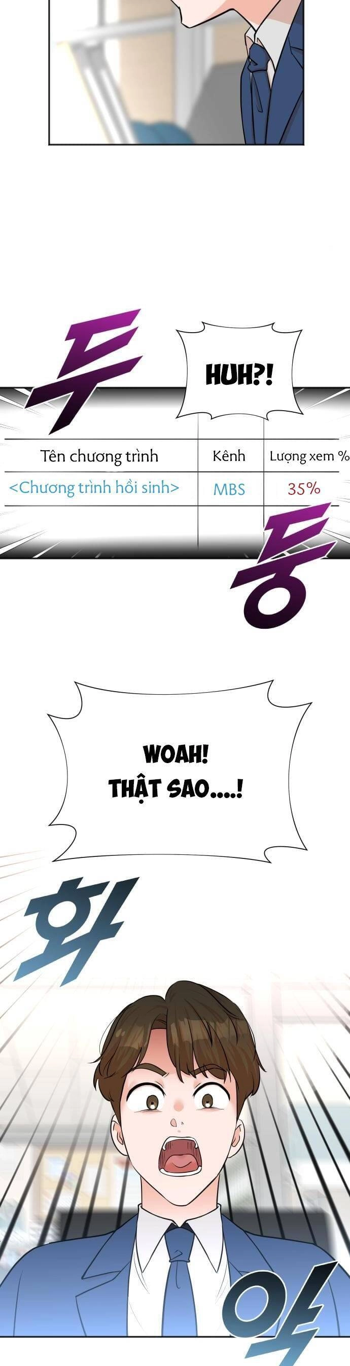 Cuộc Sống Thứ Hai Của Nhà Sản Xuất Chapter 49 - 28