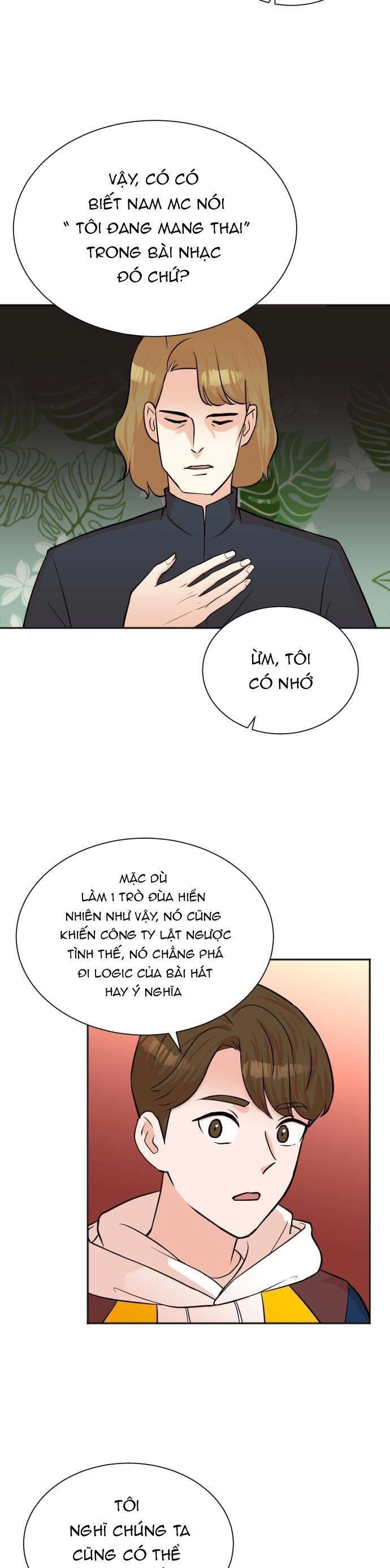 Cuộc Sống Thứ Hai Của Nhà Sản Xuất Chapter 51 - 6