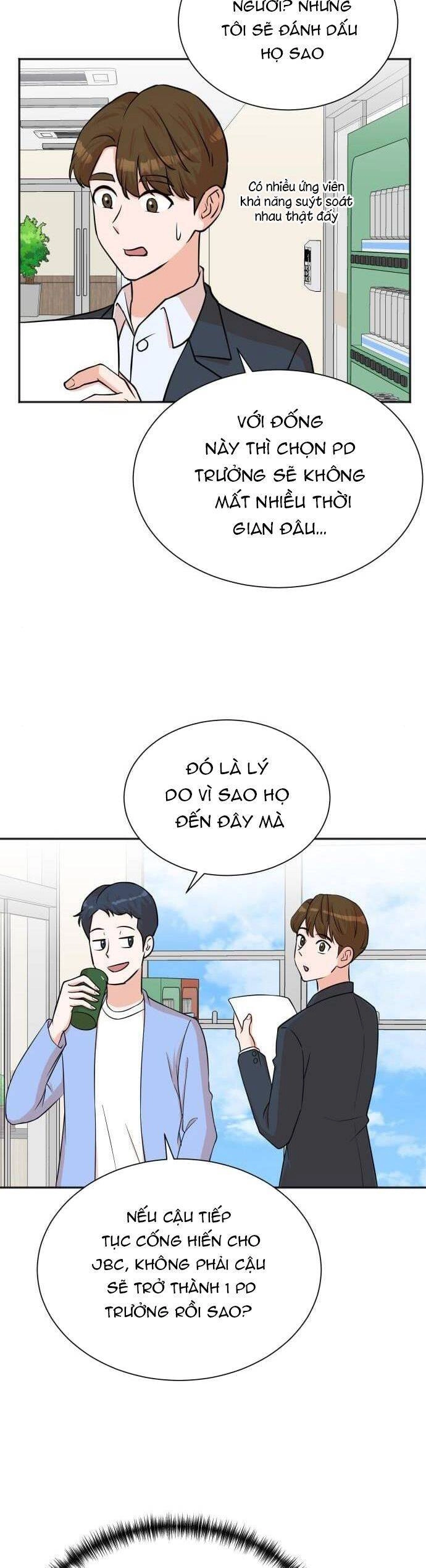 Cuộc Sống Thứ Hai Của Nhà Sản Xuất Chapter 54 - 18