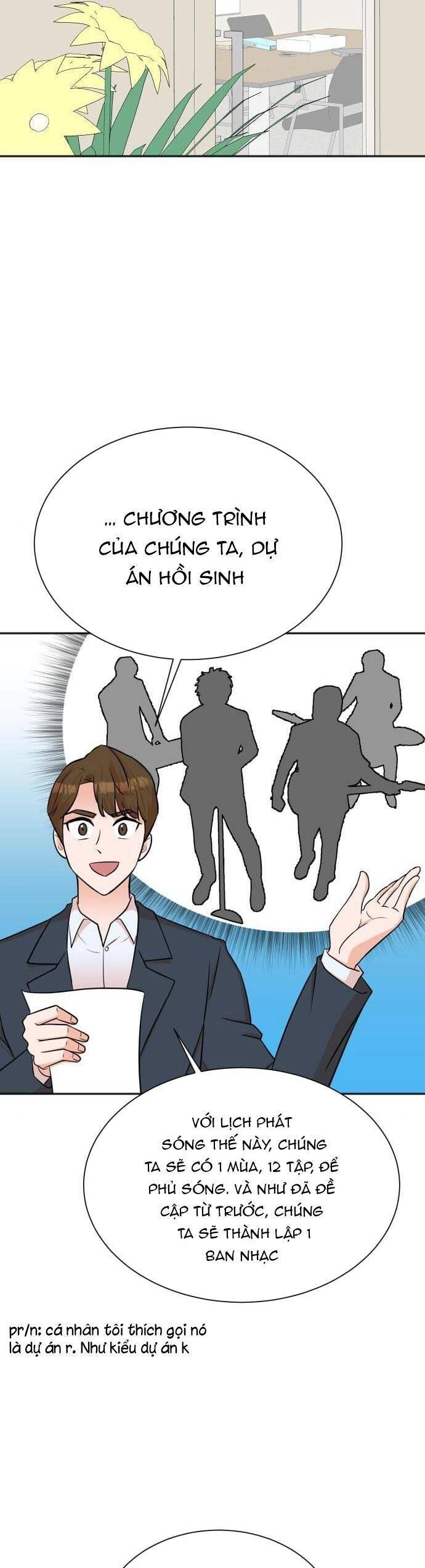 Cuộc Sống Thứ Hai Của Nhà Sản Xuất Chapter 54 - 29