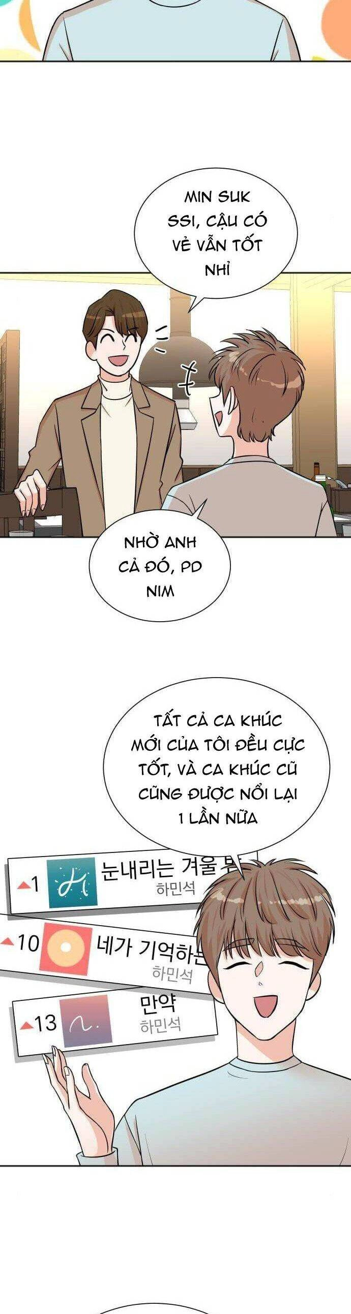 Cuộc Sống Thứ Hai Của Nhà Sản Xuất Chapter 55 - 23