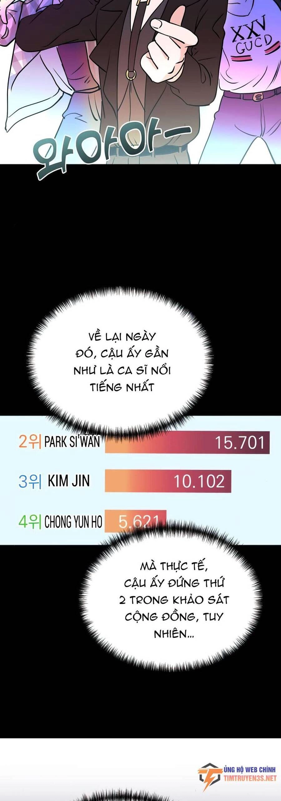 Cuộc Sống Thứ Hai Của Nhà Sản Xuất Chapter 57 - 16