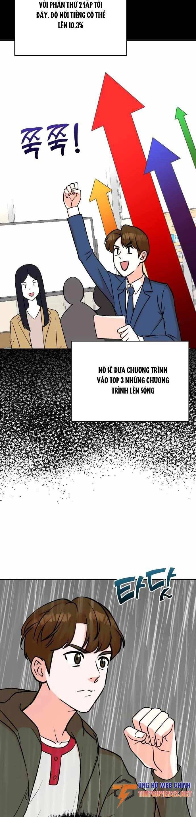 Cuộc Sống Thứ Hai Của Nhà Sản Xuất Chapter 60 - 19