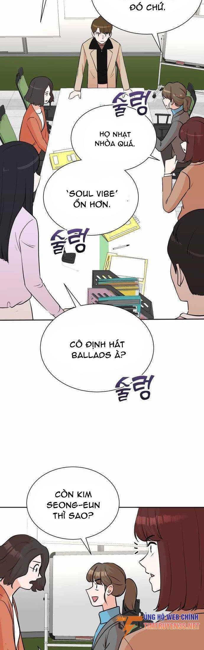 Cuộc Sống Thứ Hai Của Nhà Sản Xuất Chapter 65 - 6