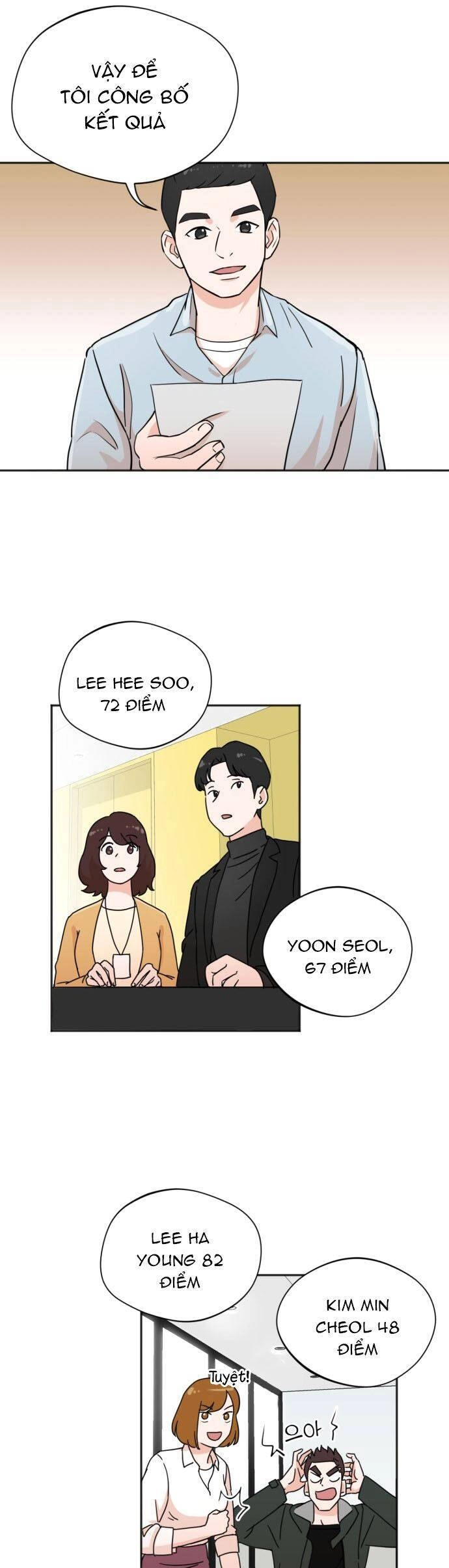 Cuộc Sống Thứ Hai Của Nhà Sản Xuất Chapter 1 - 55