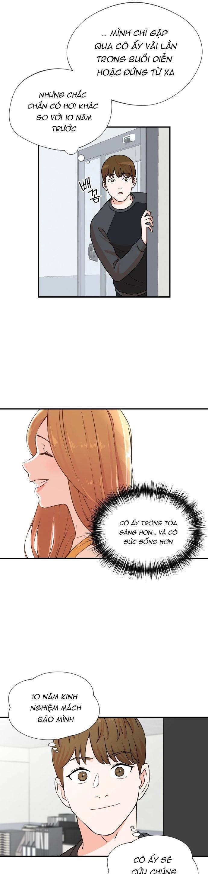 Cuộc Sống Thứ Hai Của Nhà Sản Xuất Chapter 3 - 11