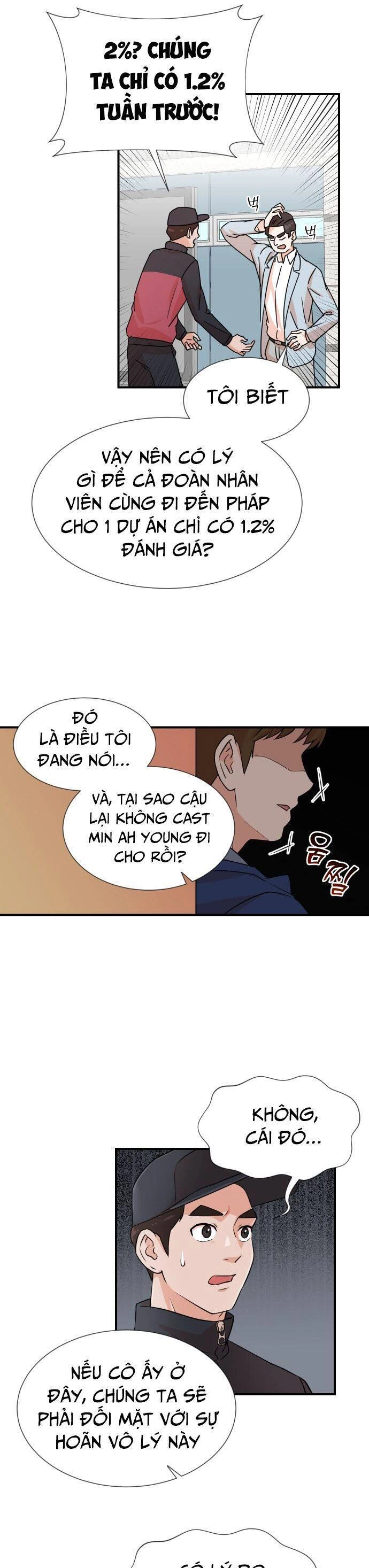 Cuộc Sống Thứ Hai Của Nhà Sản Xuất Chapter 4 - 4