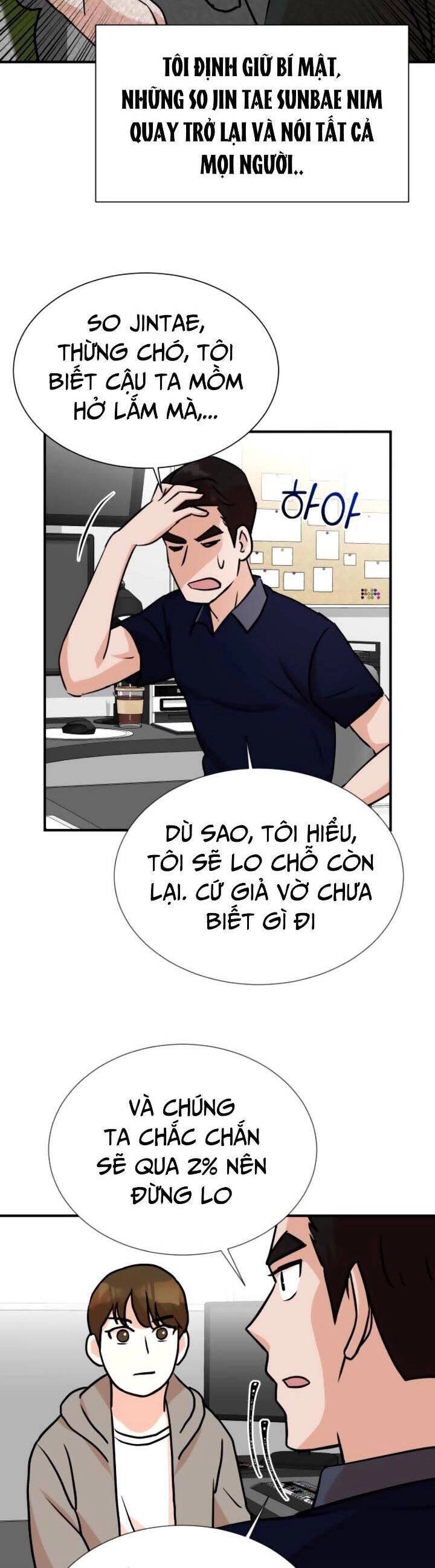 Cuộc Sống Thứ Hai Của Nhà Sản Xuất Chapter 7 - 20