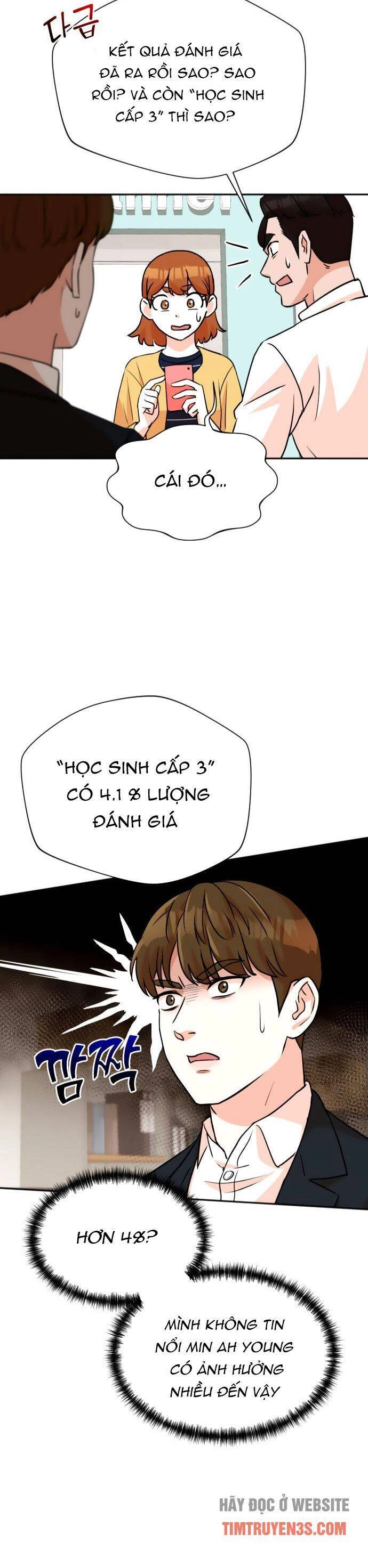 Cuộc Sống Thứ Hai Của Nhà Sản Xuất Chapter 8 - 3