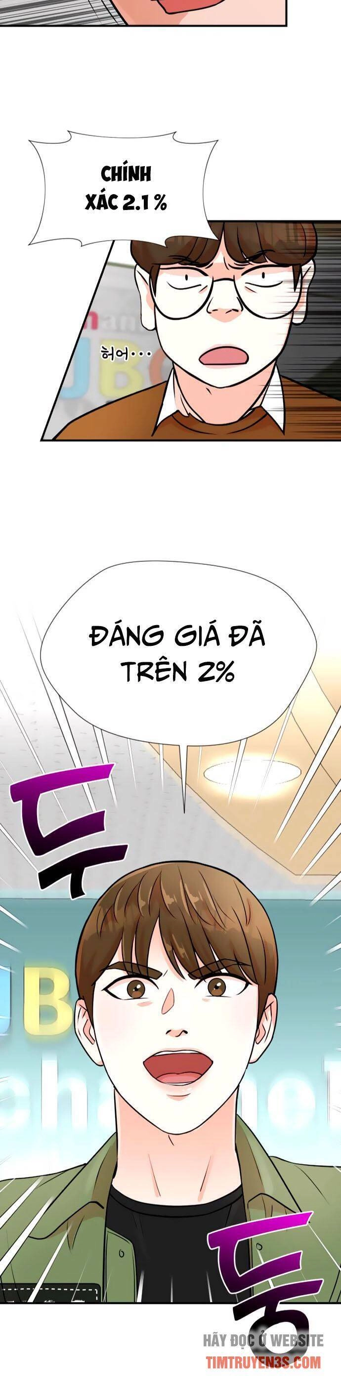 Cuộc Sống Thứ Hai Của Nhà Sản Xuất Chapter 10 - 3