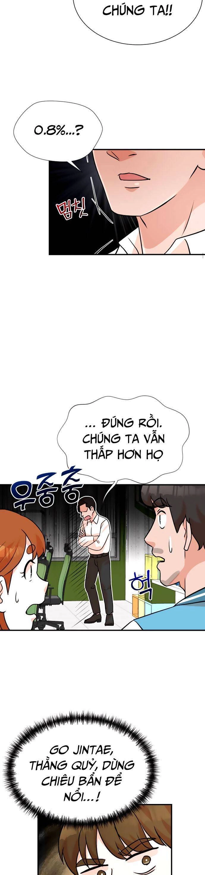 Cuộc Sống Thứ Hai Của Nhà Sản Xuất Chapter 10 - 8