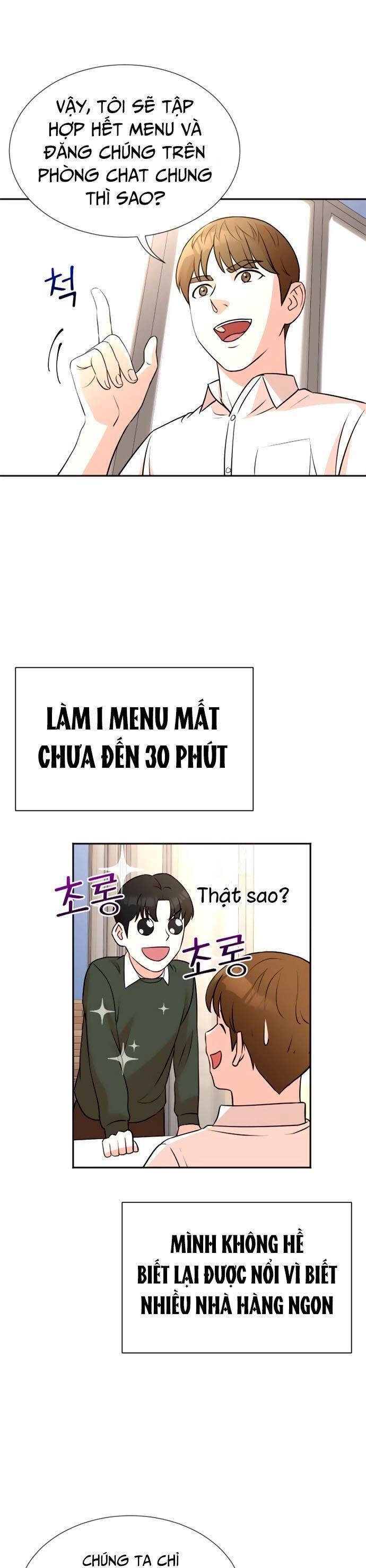 Cuộc Sống Thứ Hai Của Nhà Sản Xuất Chapter 13 - 7