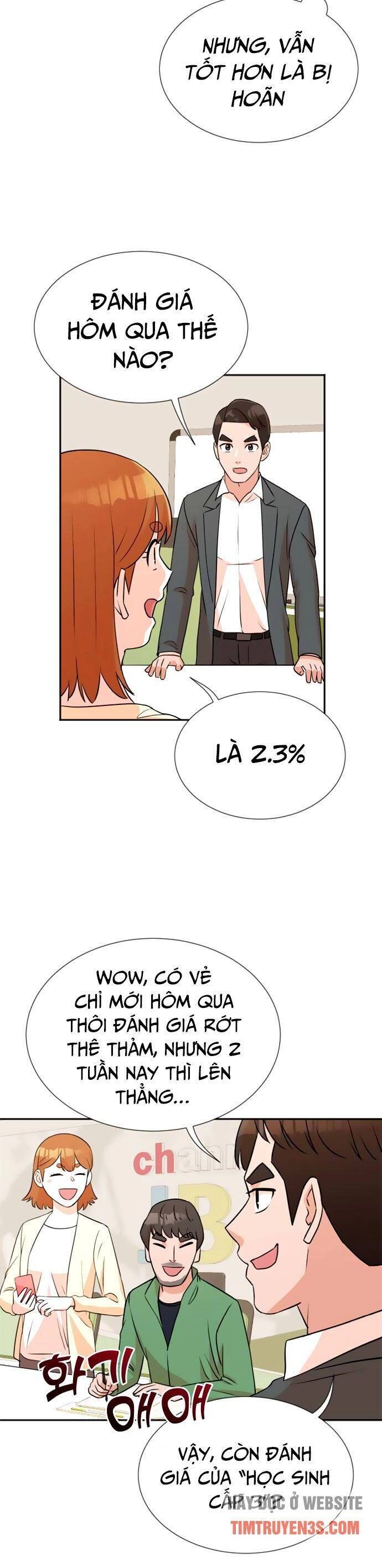 Cuộc Sống Thứ Hai Của Nhà Sản Xuất Chapter 13 - 19