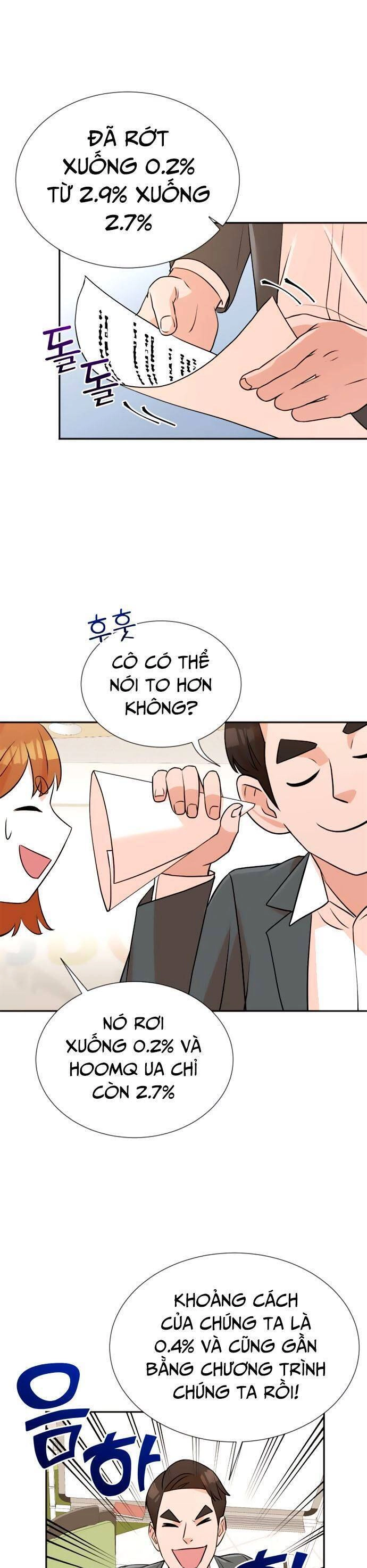 Cuộc Sống Thứ Hai Của Nhà Sản Xuất Chapter 13 - 20