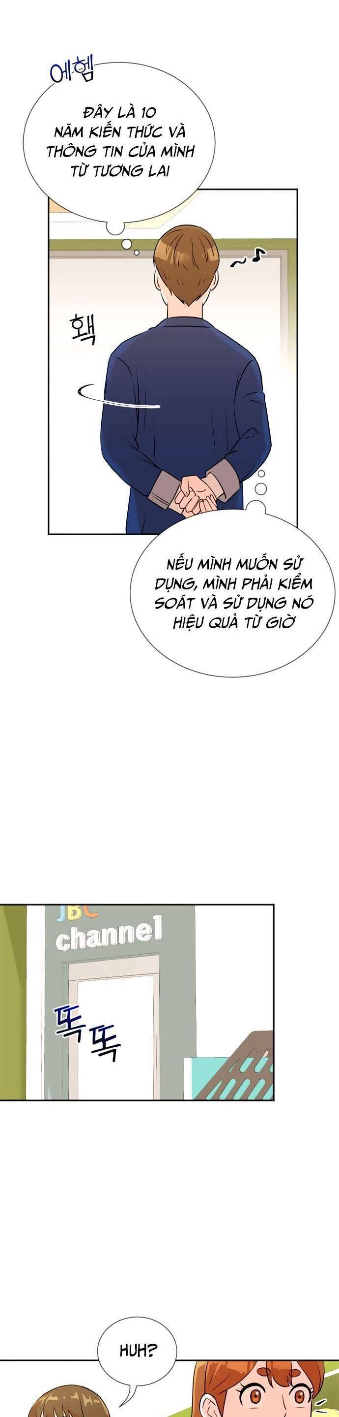 Cuộc Sống Thứ Hai Của Nhà Sản Xuất Chapter 13 - 27