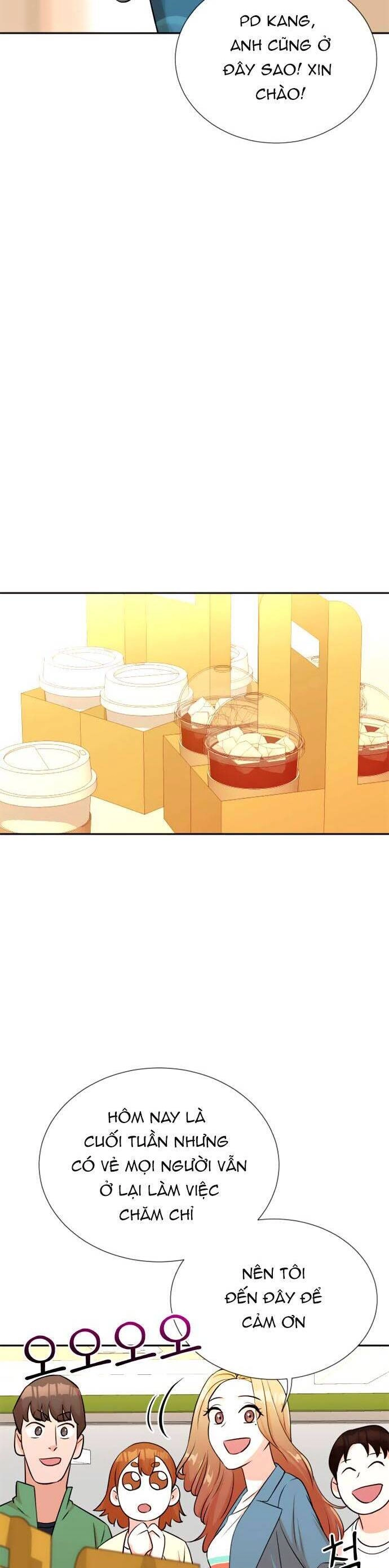 Cuộc Sống Thứ Hai Của Nhà Sản Xuất Chapter 14 - 2