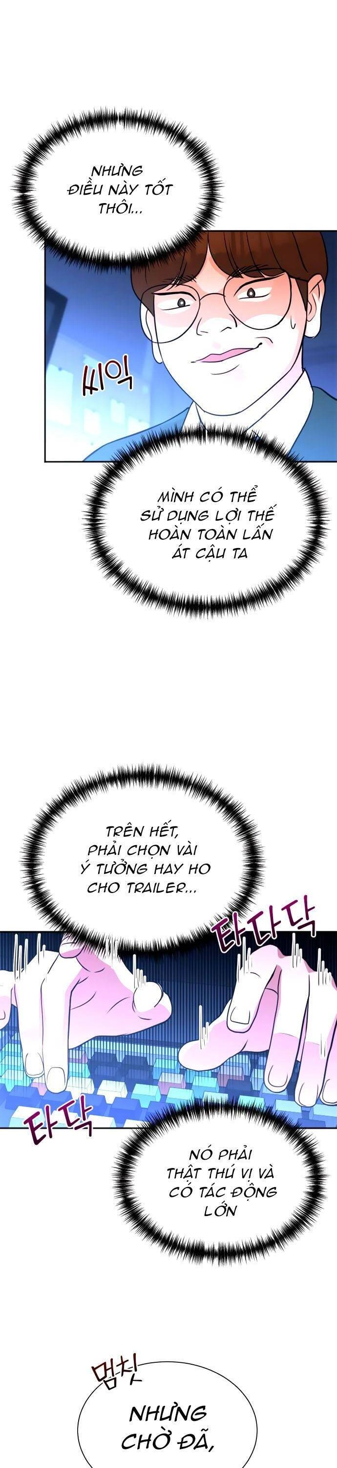 Cuộc Sống Thứ Hai Của Nhà Sản Xuất Chapter 14 - 36