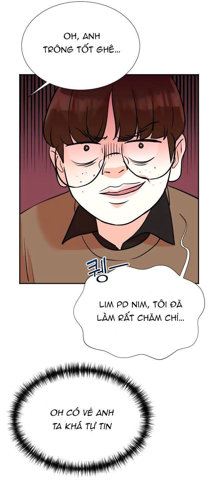 Cuộc Sống Thứ Hai Của Nhà Sản Xuất Chapter 15 - 41