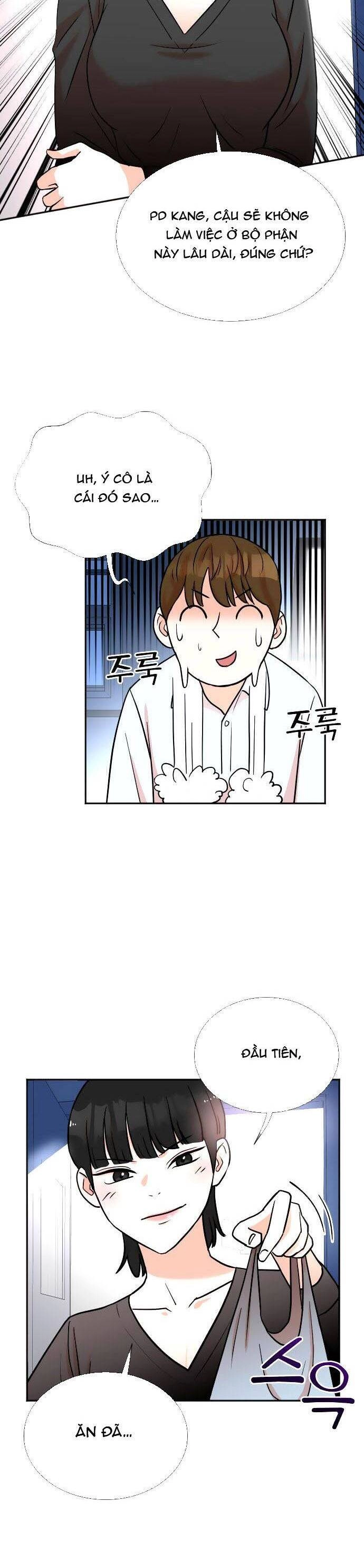 Cuộc Sống Thứ Hai Của Nhà Sản Xuất Chapter 17 - 2