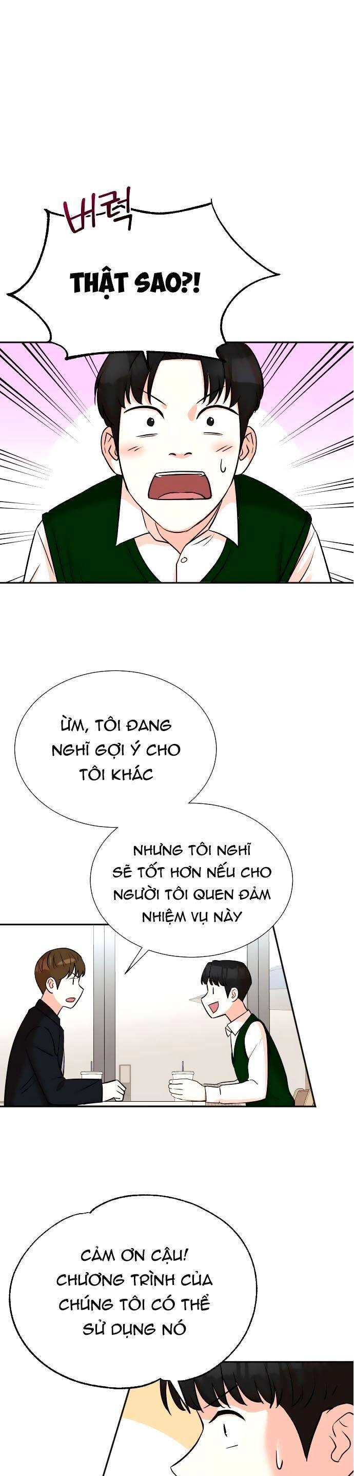 Cuộc Sống Thứ Hai Của Nhà Sản Xuất Chapter 22 - 5