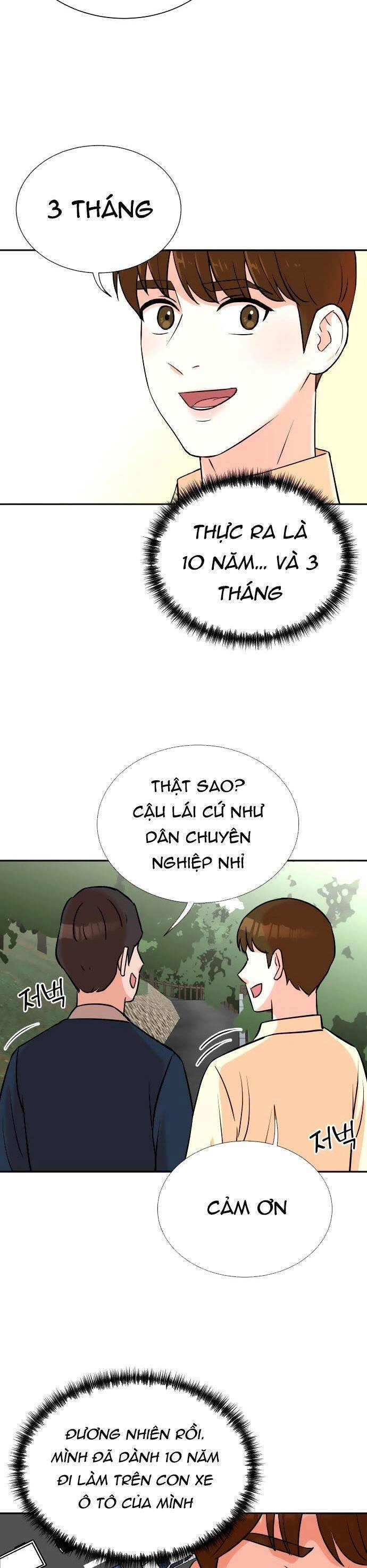 Cuộc Sống Thứ Hai Của Nhà Sản Xuất Chapter 24 - 38