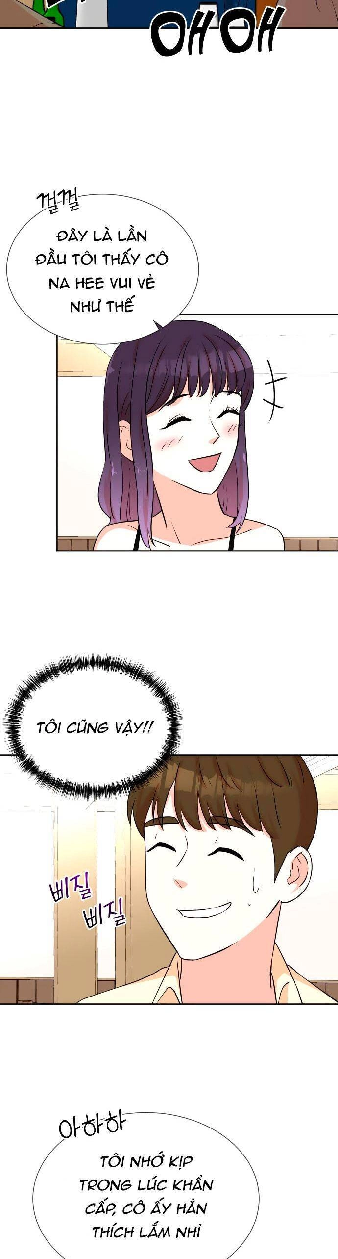 Cuộc Sống Thứ Hai Của Nhà Sản Xuất Chapter 26 - 22