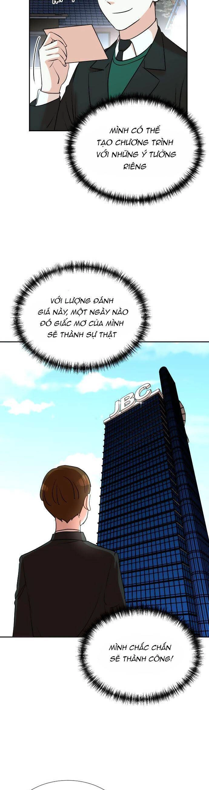 Cuộc Sống Thứ Hai Của Nhà Sản Xuất Chapter 28 - 30