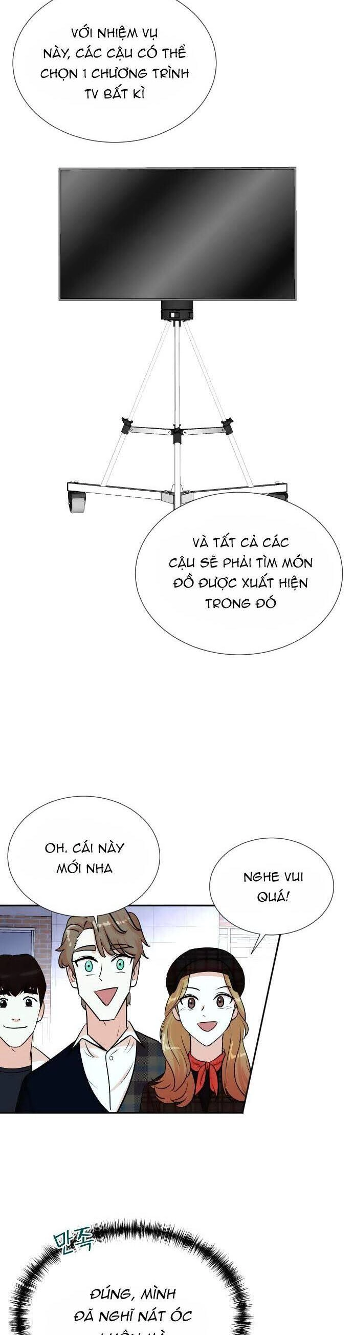 Cuộc Sống Thứ Hai Của Nhà Sản Xuất Chapter 28 - 31