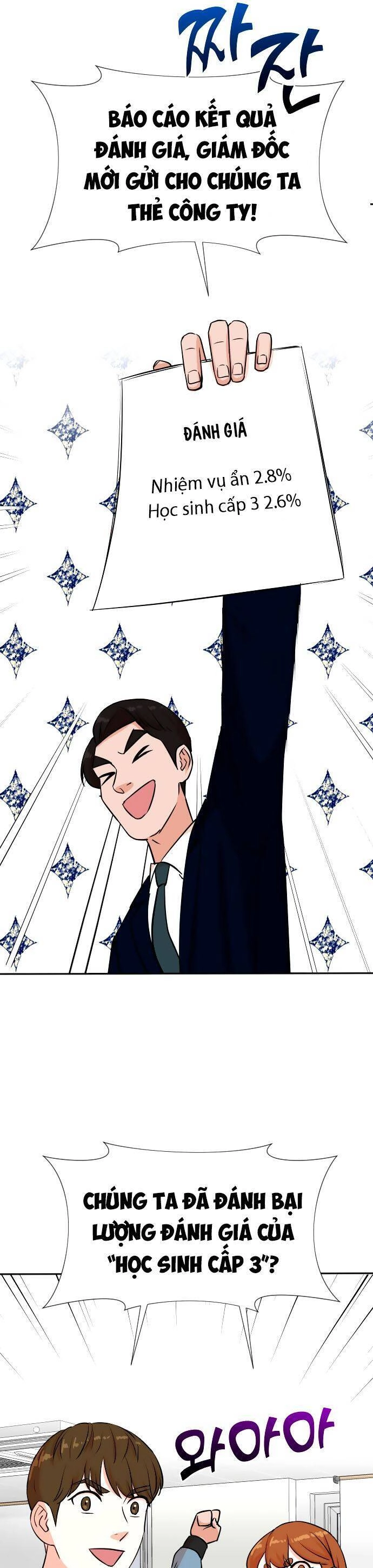 Cuộc Sống Thứ Hai Của Nhà Sản Xuất Chapter 30 - 14