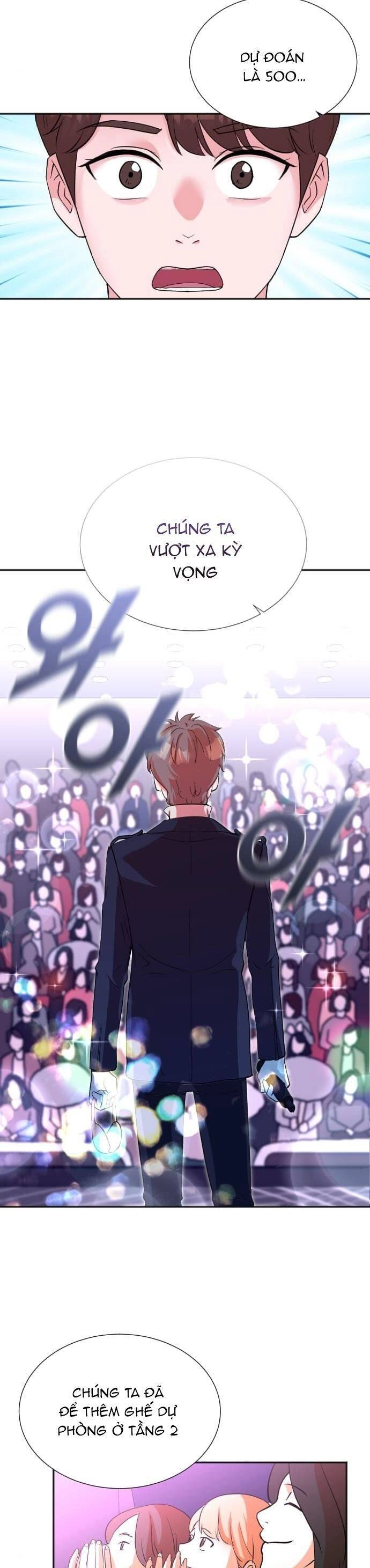 Cuộc Sống Thứ Hai Của Nhà Sản Xuất Chapter 47 - 6