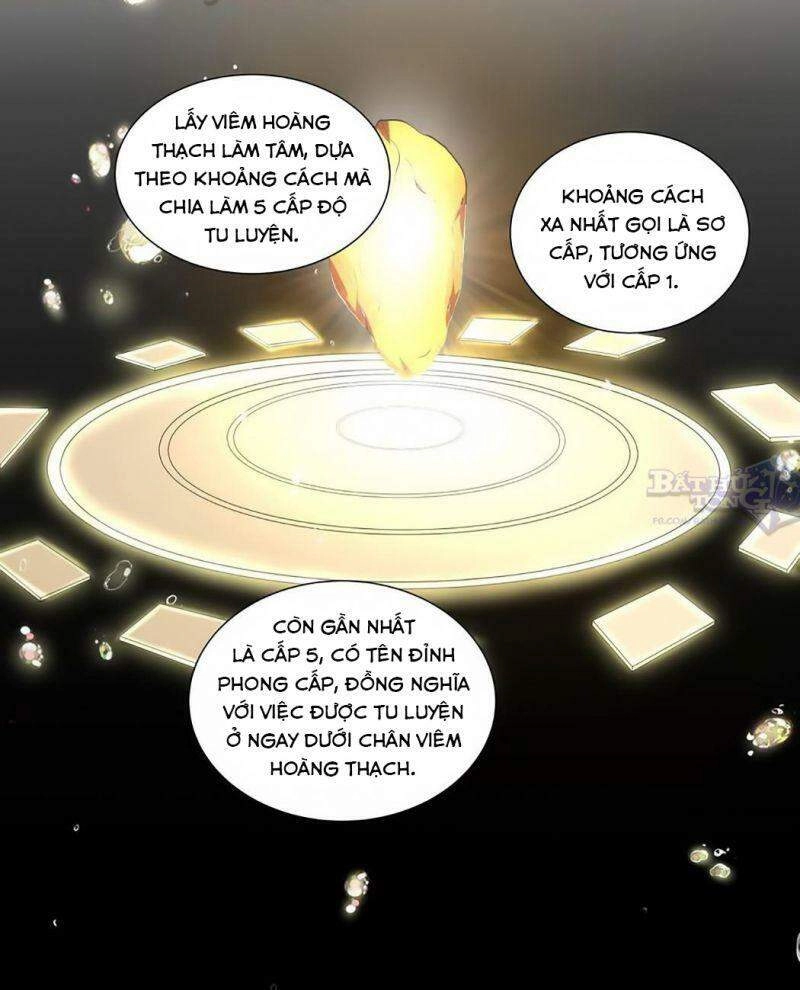 Vạn Cổ Đệ Nhất Thần Chapter 32 - 37