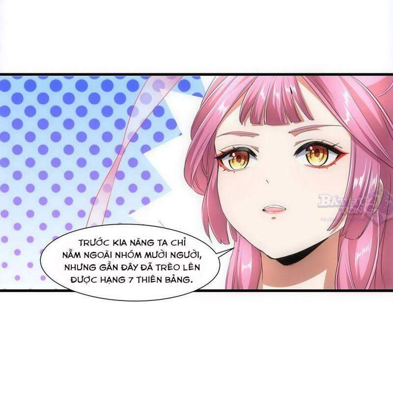 Vạn Cổ Đệ Nhất Thần Chapter 35 - 29