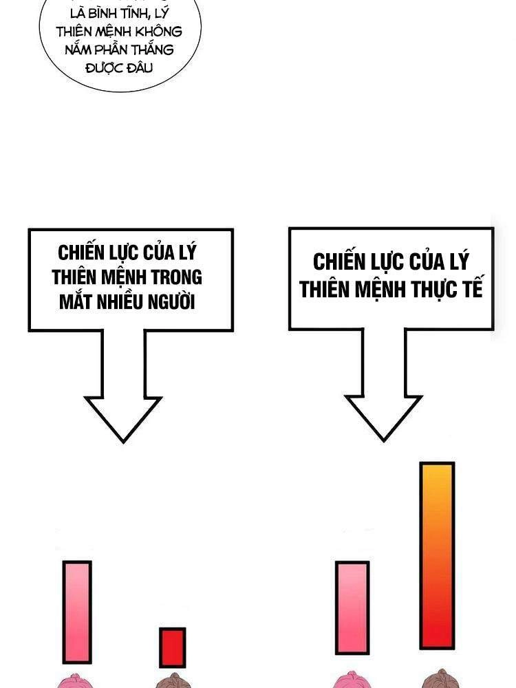 Vạn Cổ Đệ Nhất Thần Chapter 54 - 26