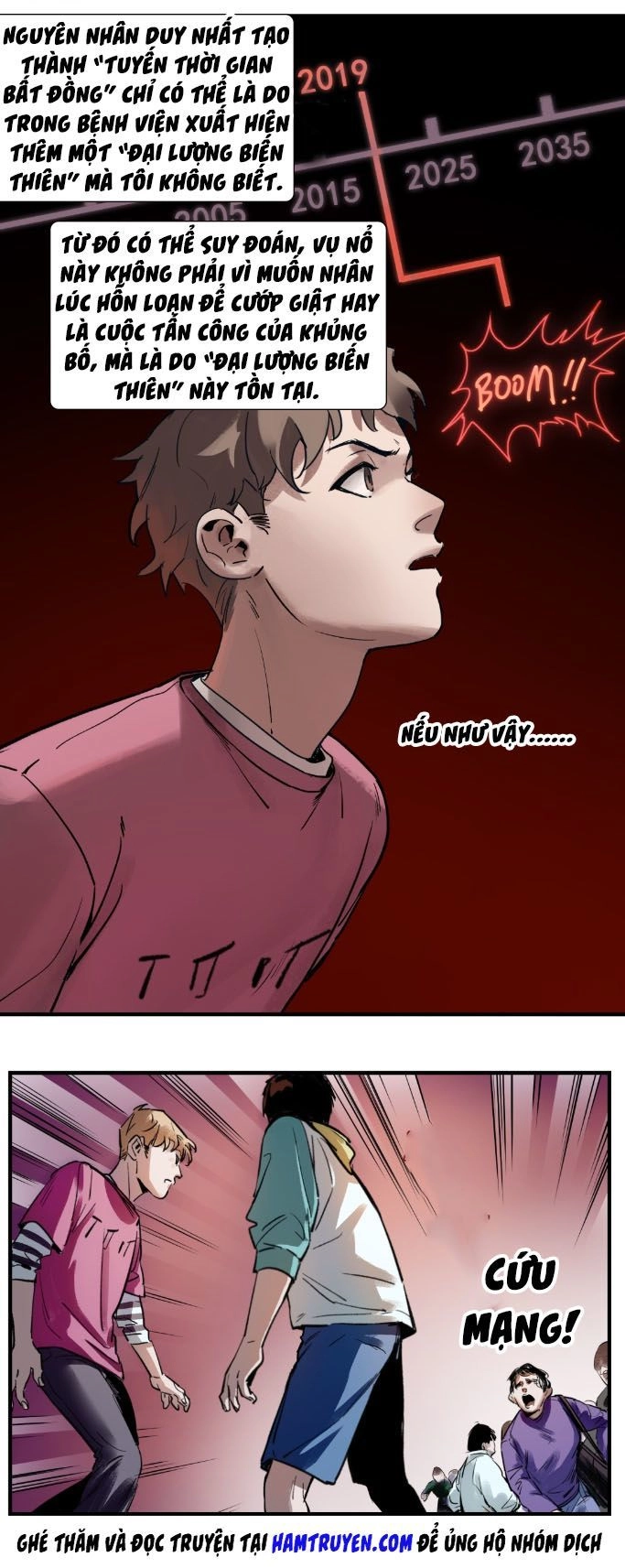 Khởi Tạo Nhân Vật Phản Diện Chapter 6 - 12