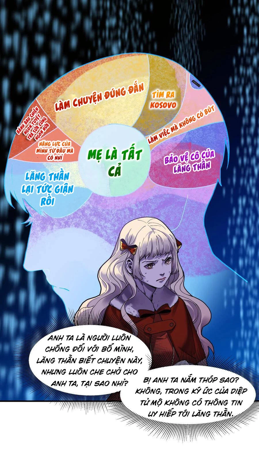 Khởi Tạo Nhân Vật Phản Diện Chapter 93 - 1