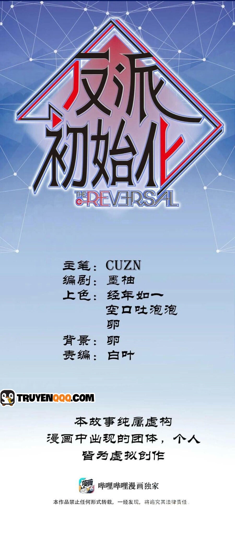 Khởi Tạo Nhân Vật Phản Diện Chapter 139 - 2